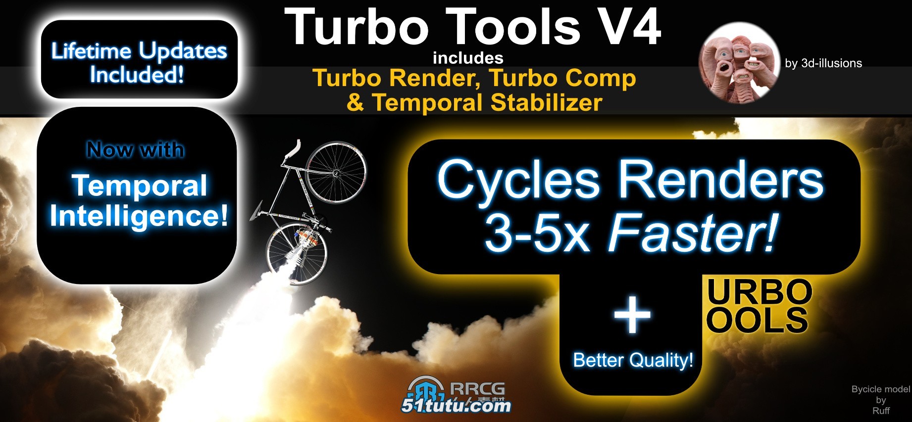 turbo tools渲染器稳定器合成器blender插件v4.0.7版