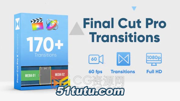 170-Final-Cut-Pro-X-Transitions.jpg