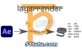 layerrender v1.5.3 ae软件图层直接渲染输出插件带教程